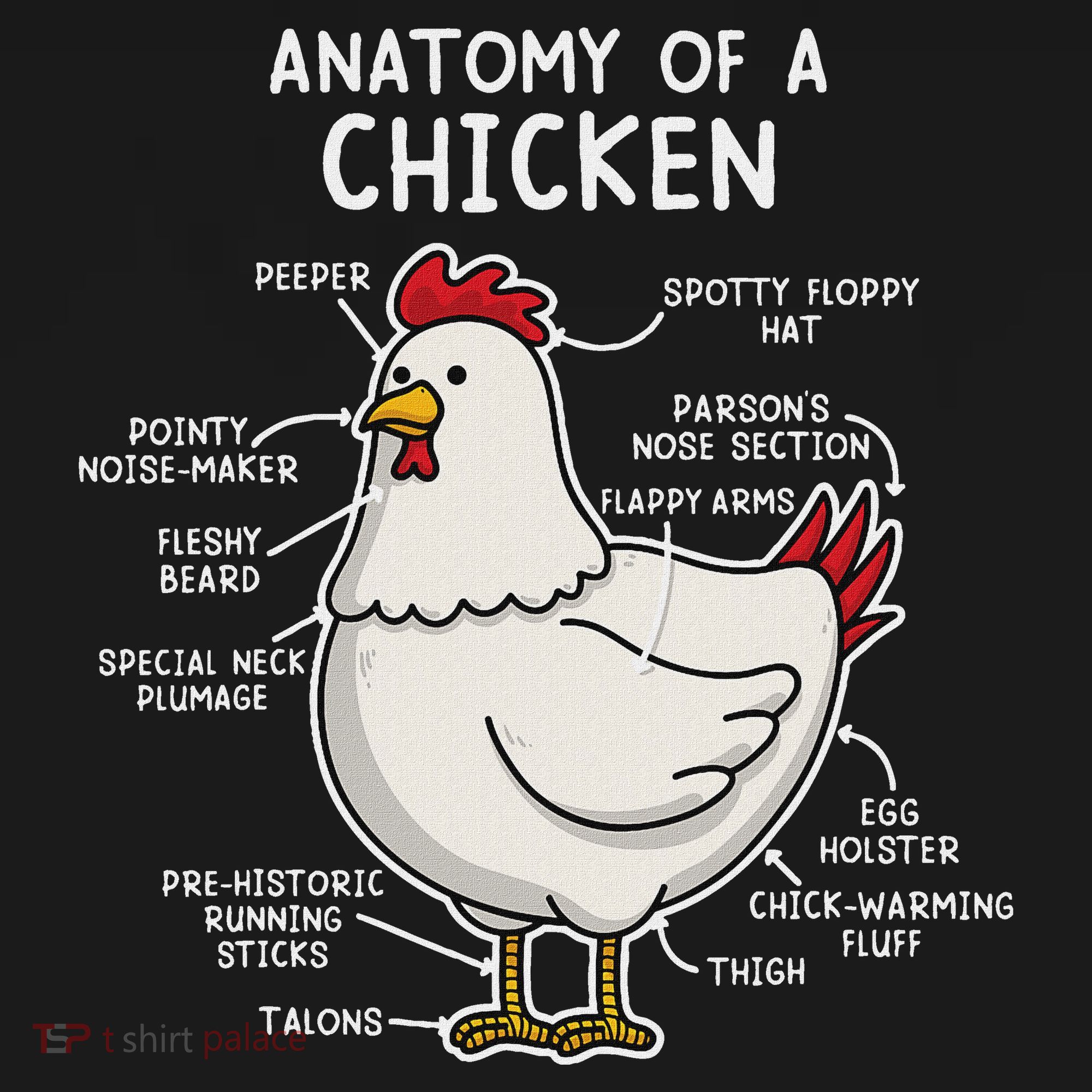 Anatomy Of A Chicken Country Farm Women's Hoodie
