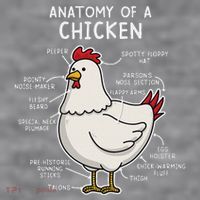 Anatomy Of A Chicken Country Farm Women's Racerback Cropped Tank thumb 2