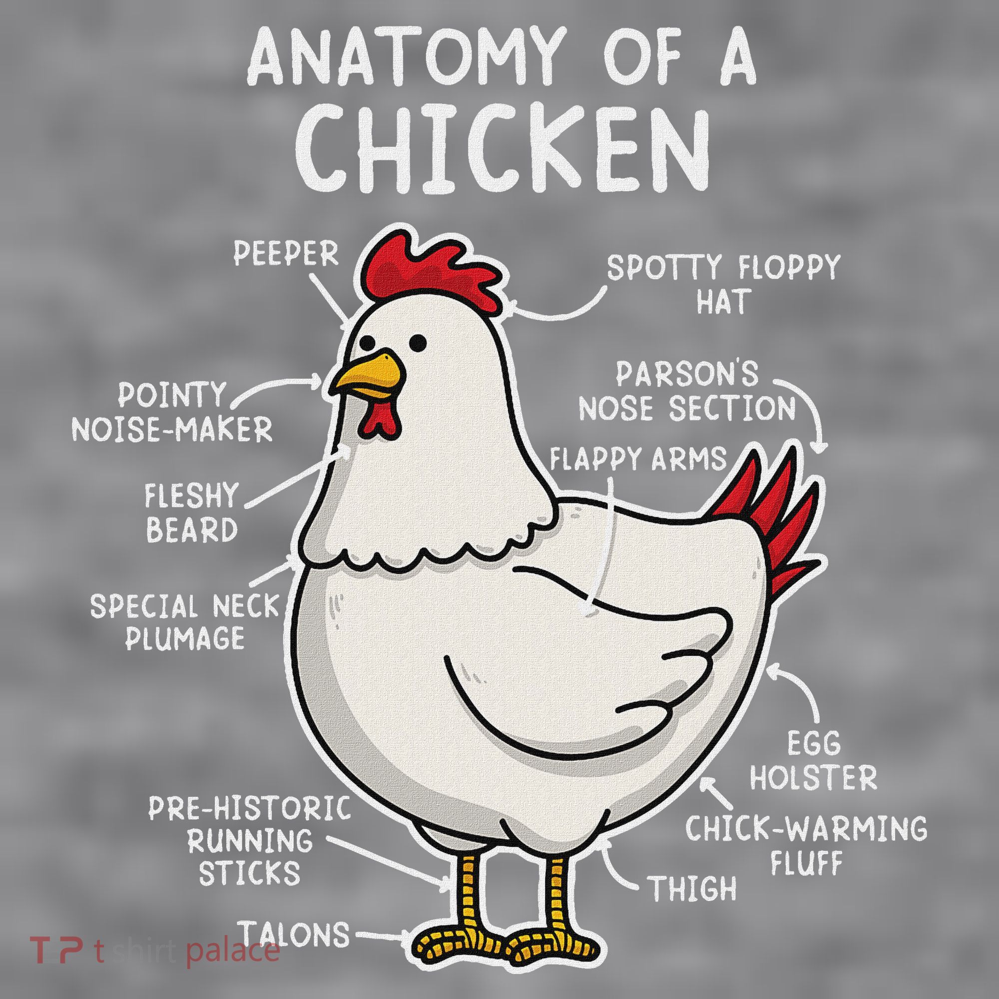 Anatomy Of A Chicken Country Farm Women's Racerback Cropped Tank