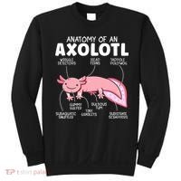 Anatomy Of An Askolotl Owner Mexican Walking Fish Lover  Sweatshirt thumb 0