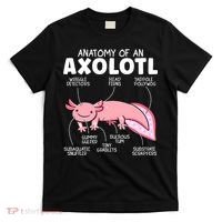 Anatomy Of An Askolotl Owner Mexican Walking Fish Lover  T-Shirt thumb 0