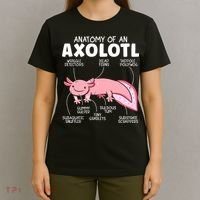 Anatomy Of An Askolotl Owner Mexican Walking Fish Lover  T-Shirt thumb 4