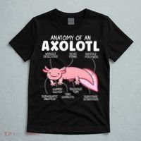 Anatomy Of An Askolotl Owner Mexican Walking Fish Lover  T-Shirt thumb 5