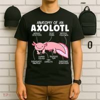 Anatomy Of An Askolotl Owner Mexican Walking Fish Lover  T-Shirt thumb 6