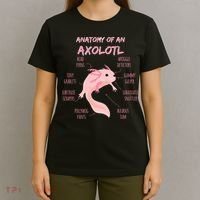 Anatomy Of An Axolotl Mexican Salamander Gift T-Shirt thumb 4