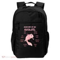 Anatomy Of An Axolotl Mexican Salamander Gift Backpack thumb 0