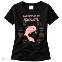 Anatomy Of An Axolotl Mexican Salamander Gift Women's T-Shirt thumb 0