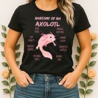 Anatomy Of An Axolotl Mexican Salamander Gift Women's T-Shirt thumb 2
