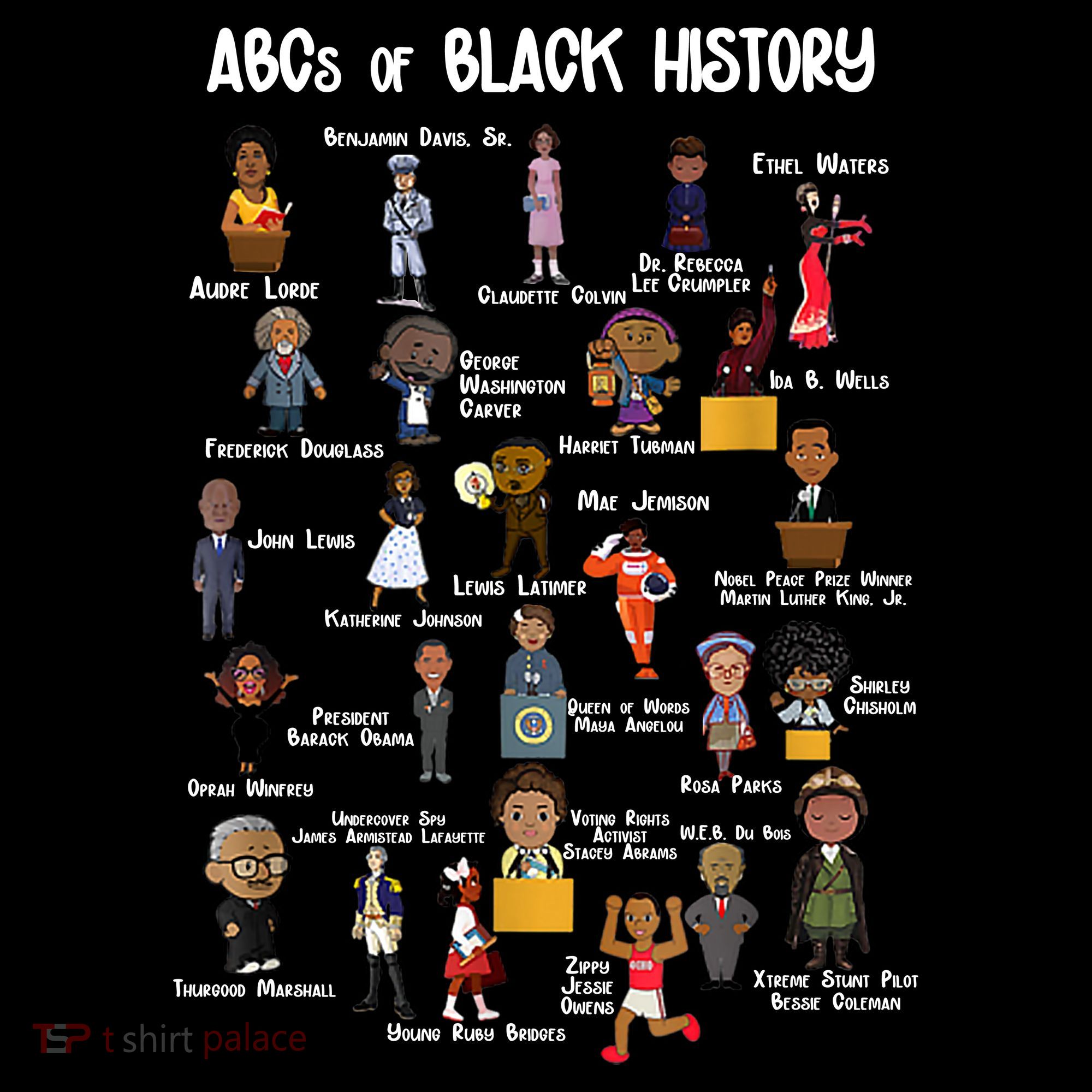 ABCs Of Black History Tank Top
