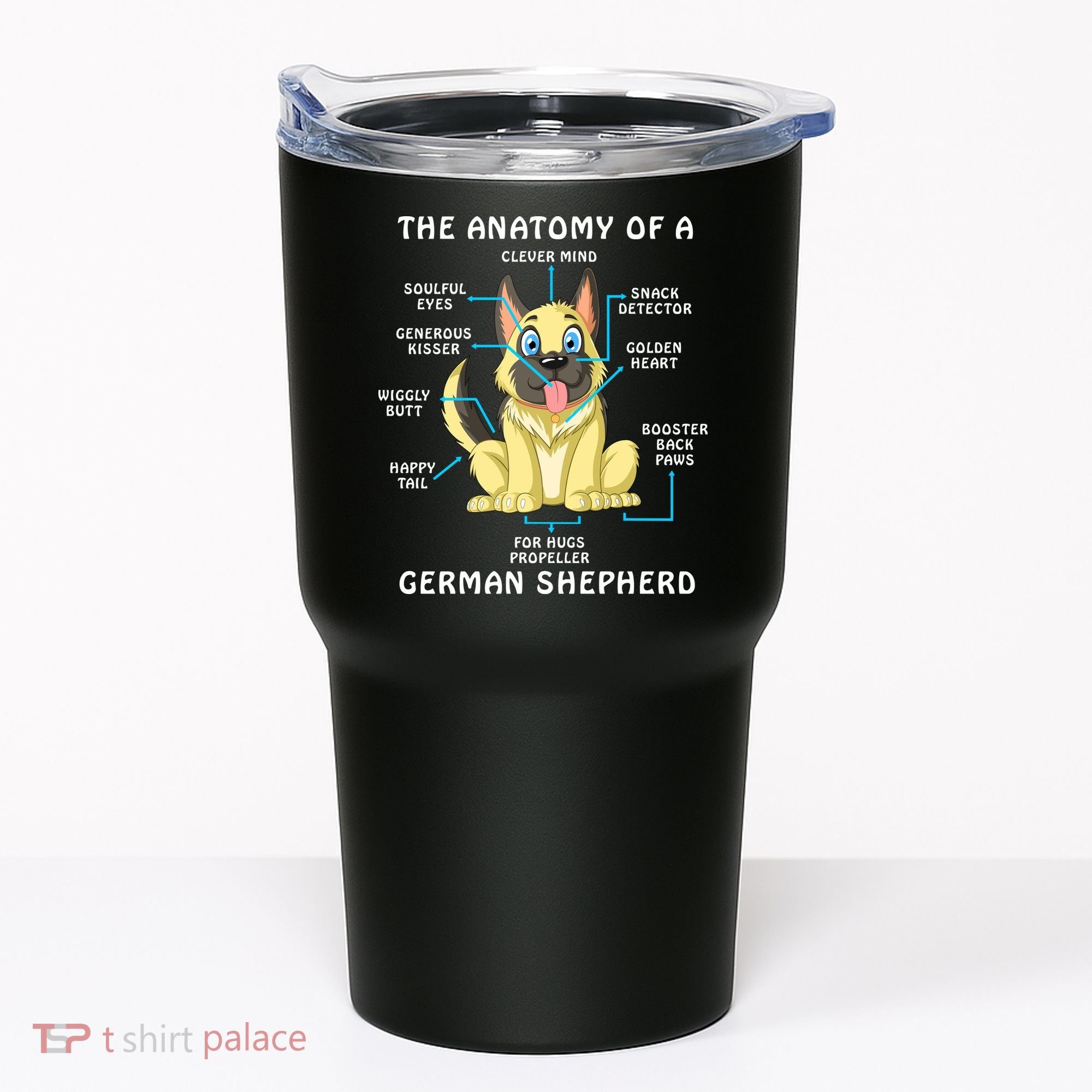 Anatomy Of German Shepherd Tumbler