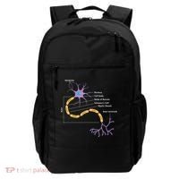 Anatomy Of Neuron Neurologist Gift Backpack thumb 0
