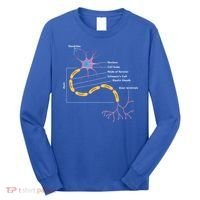 Anatomy Of Neuron Neurologist Gift Long Sleeve Shirt thumb 0