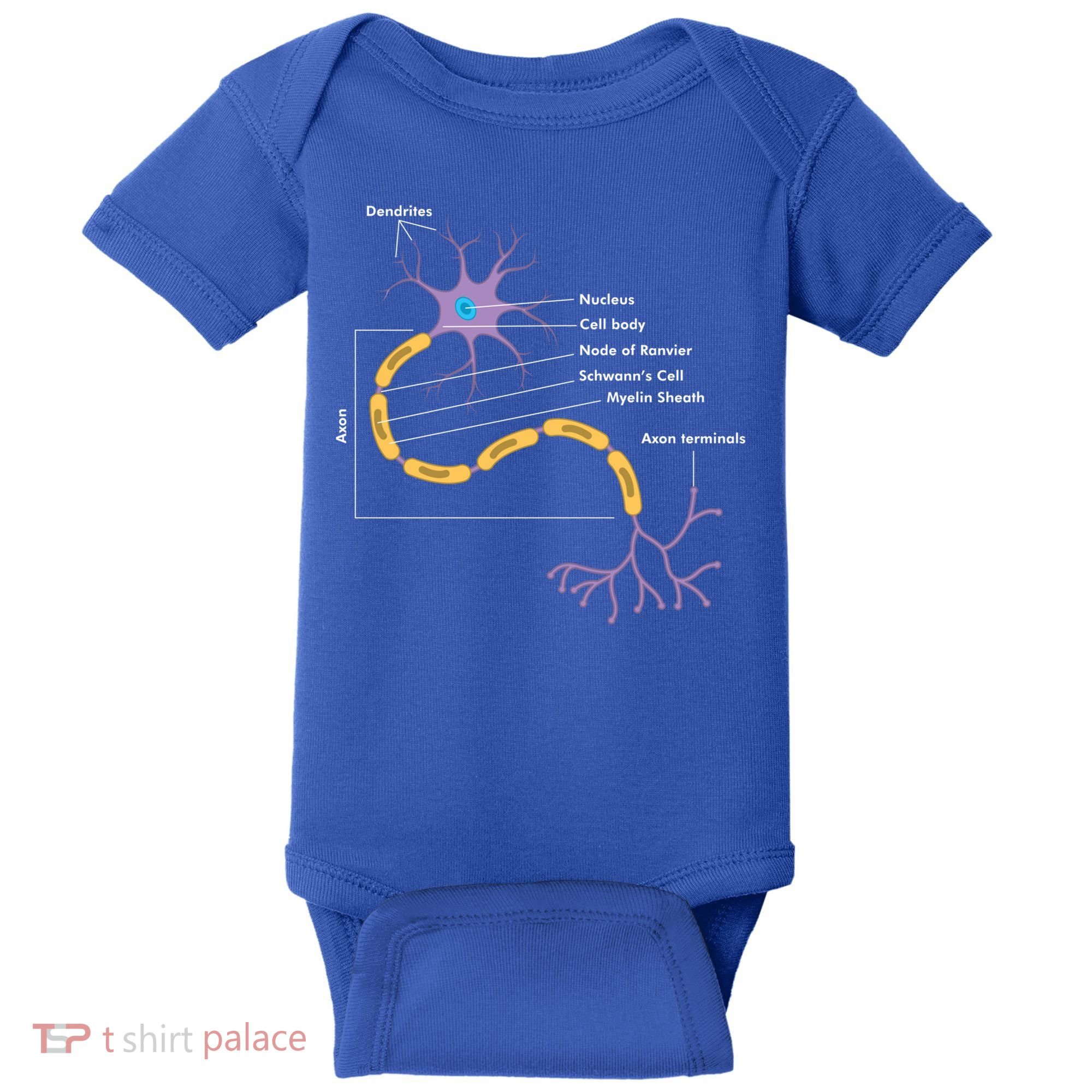 Anatomy Of Neuron Neurologist Gift Baby Bodysuit