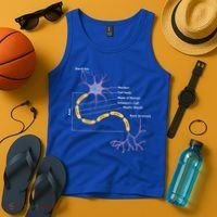 Anatomy Of Neuron Neurologist Gift Tank Top thumb 4