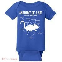Anatomy Of Rat Rat Lovers And Pet Rat Owners Great Gift Baby Bodysuit thumb 0