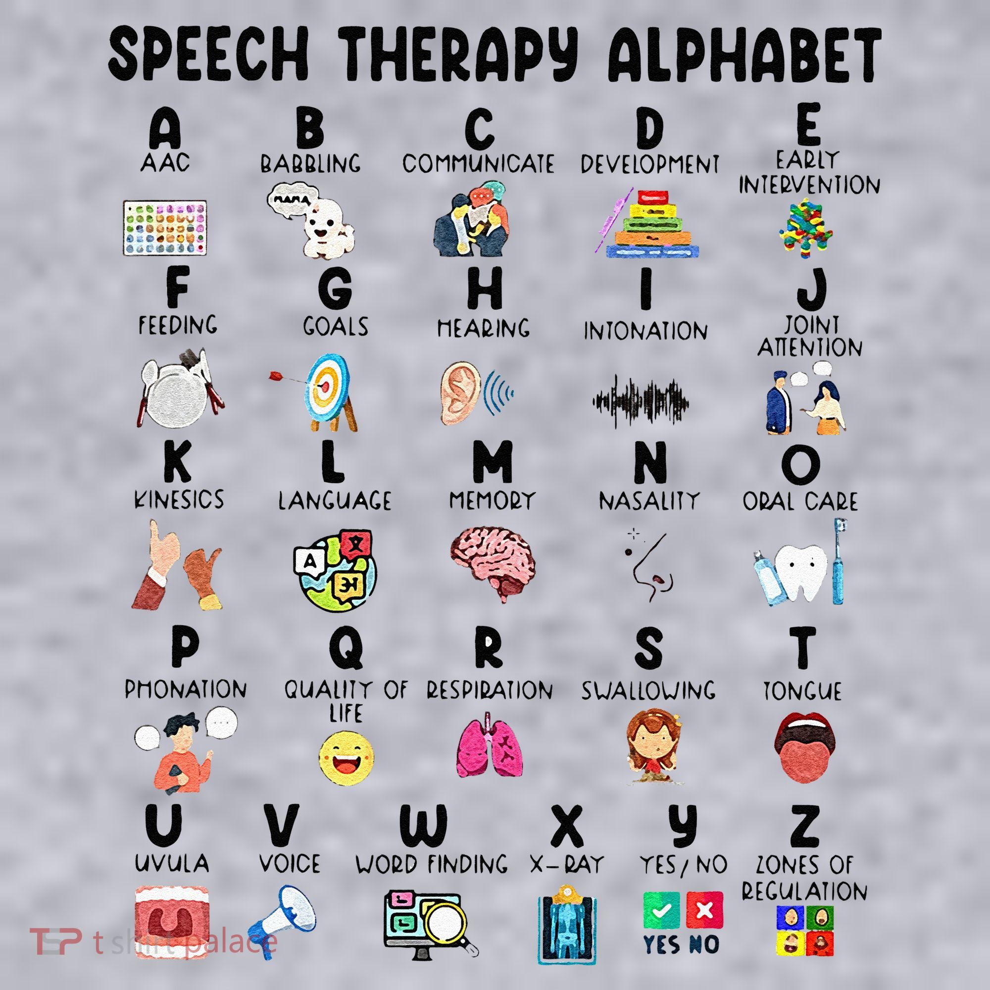Abc Of Speech Therapy Alphabet Speech Language Pathologist Women's Sweatshirt