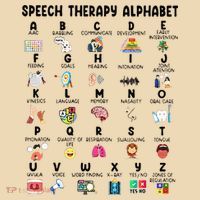 Abc Of Speech Therapy Alphabet Speech Language Pathologist Tote Bag thumb 4