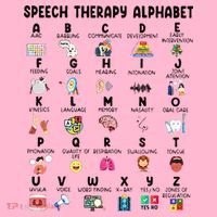 Abc Of Speech Therapy Alphabet Speech Language Pathologist Coaster thumb 2