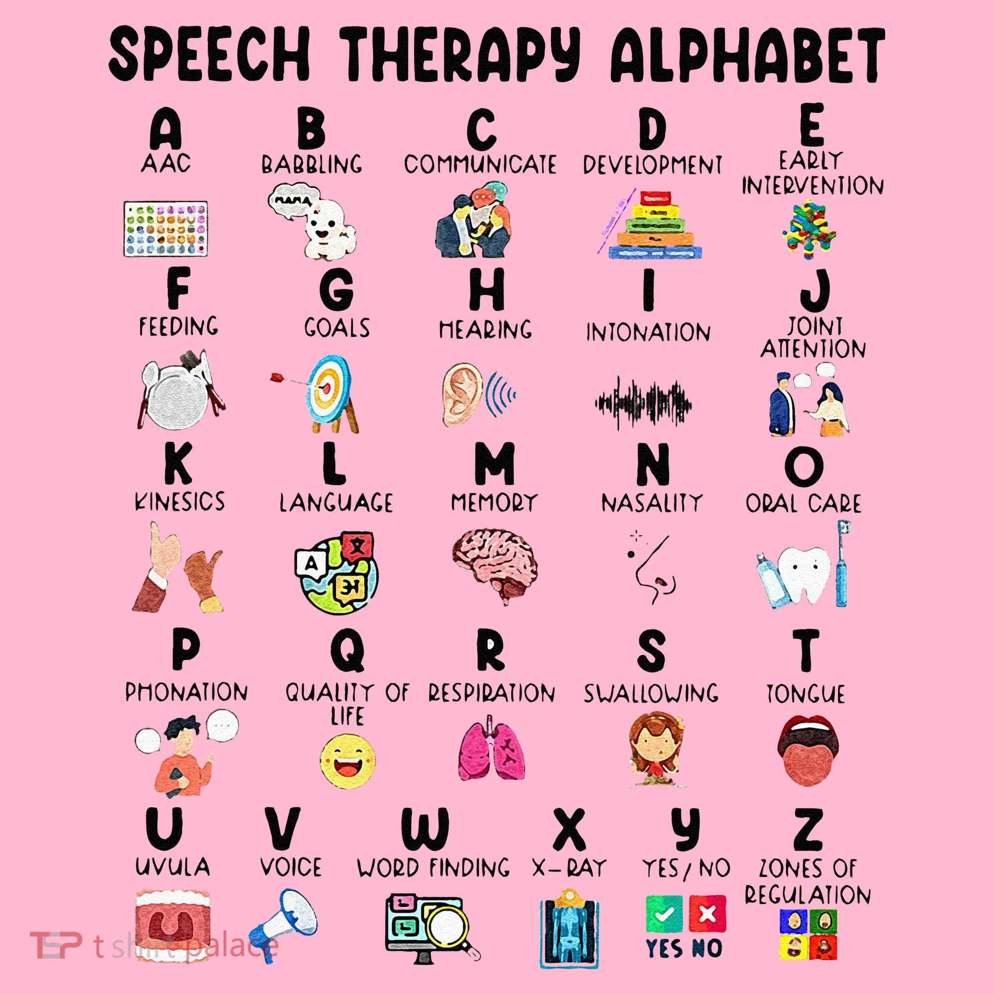 Abc Of Speech Therapy Alphabet Speech Language Pathologist Coaster