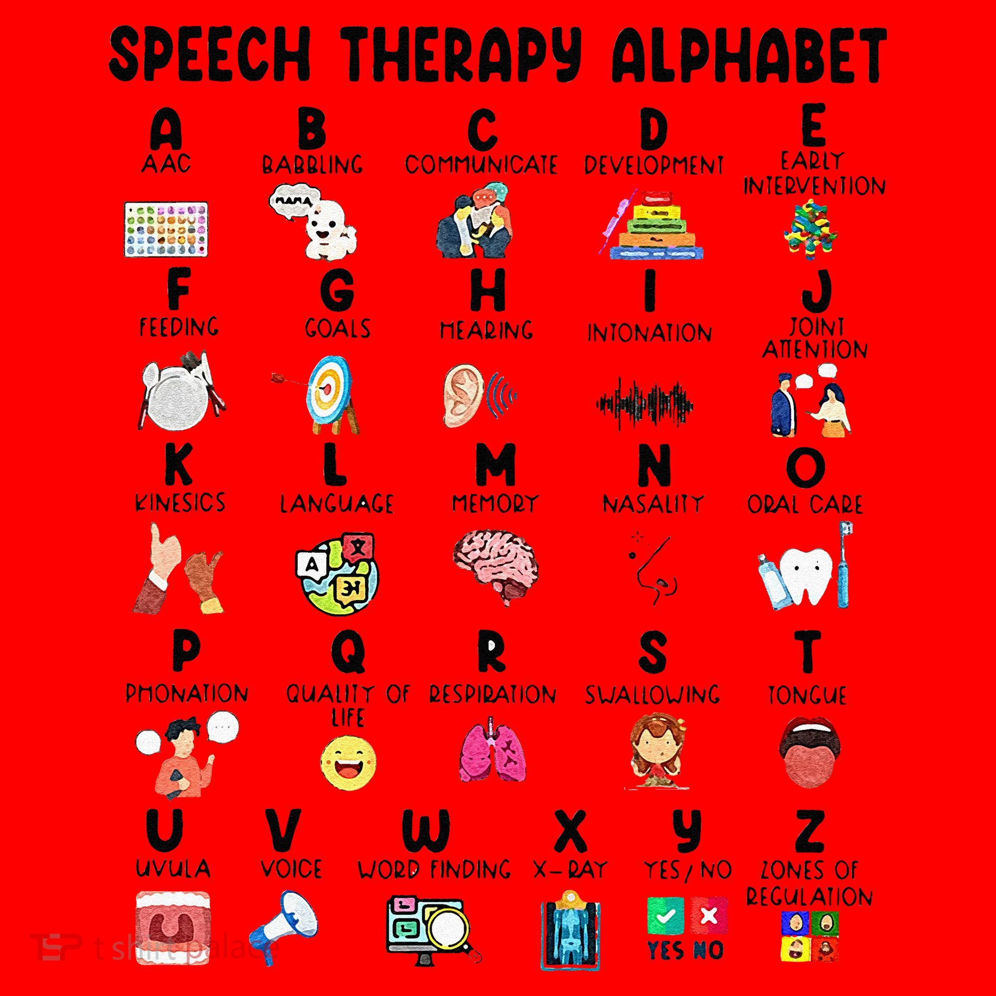 Abc Of Speech Therapy Alphabet Speech Language Pathologist Santa Hat