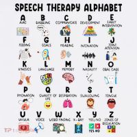 Abc Of Speech Therapy Alphabet Speech Language Pathologist Women's Tank Top thumb 5