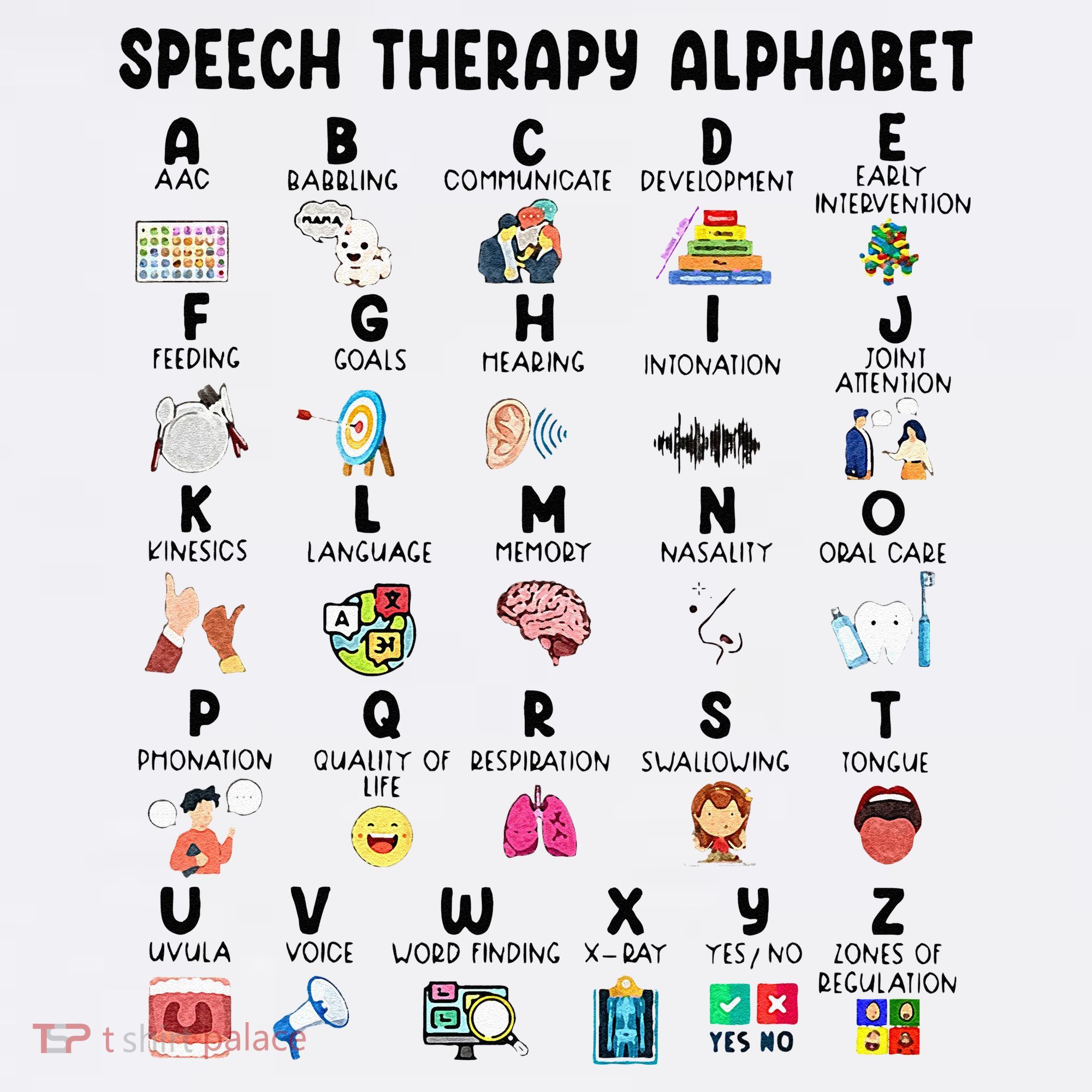 Abc Of Speech Therapy Alphabet Speech Language Pathologist Visor