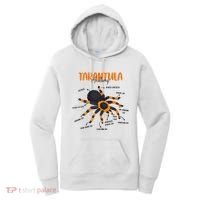 Anatomy Of Tarantula Spider Arthropod Arachnid Arachnophile Women's Hoodie thumb 0