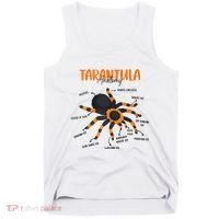 Anatomy Of Tarantula Spider Arthropod Arachnid Arachnophile Tank Top thumb 0