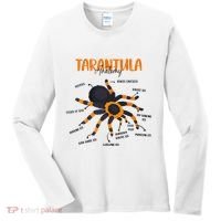 Anatomy Of Tarantula Spider Arthropod Arachnid Arachnophile Women's Long Sleeve Shirt thumb 0