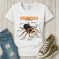 Anatomy Of Tarantula Spider Arthropod Arachnid Arachnophile Women's T-Shirt thumb 3