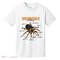 Anatomy Of Tarantula Spider Arthropod Arachnid Arachnophile Kids T-Shirt thumb 0