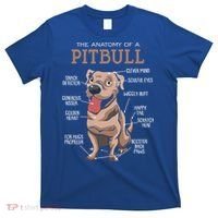 Anatomy Of The Pitbull Gift Pit Bull Bulldogs And Terriers T-Shirt thumb 0