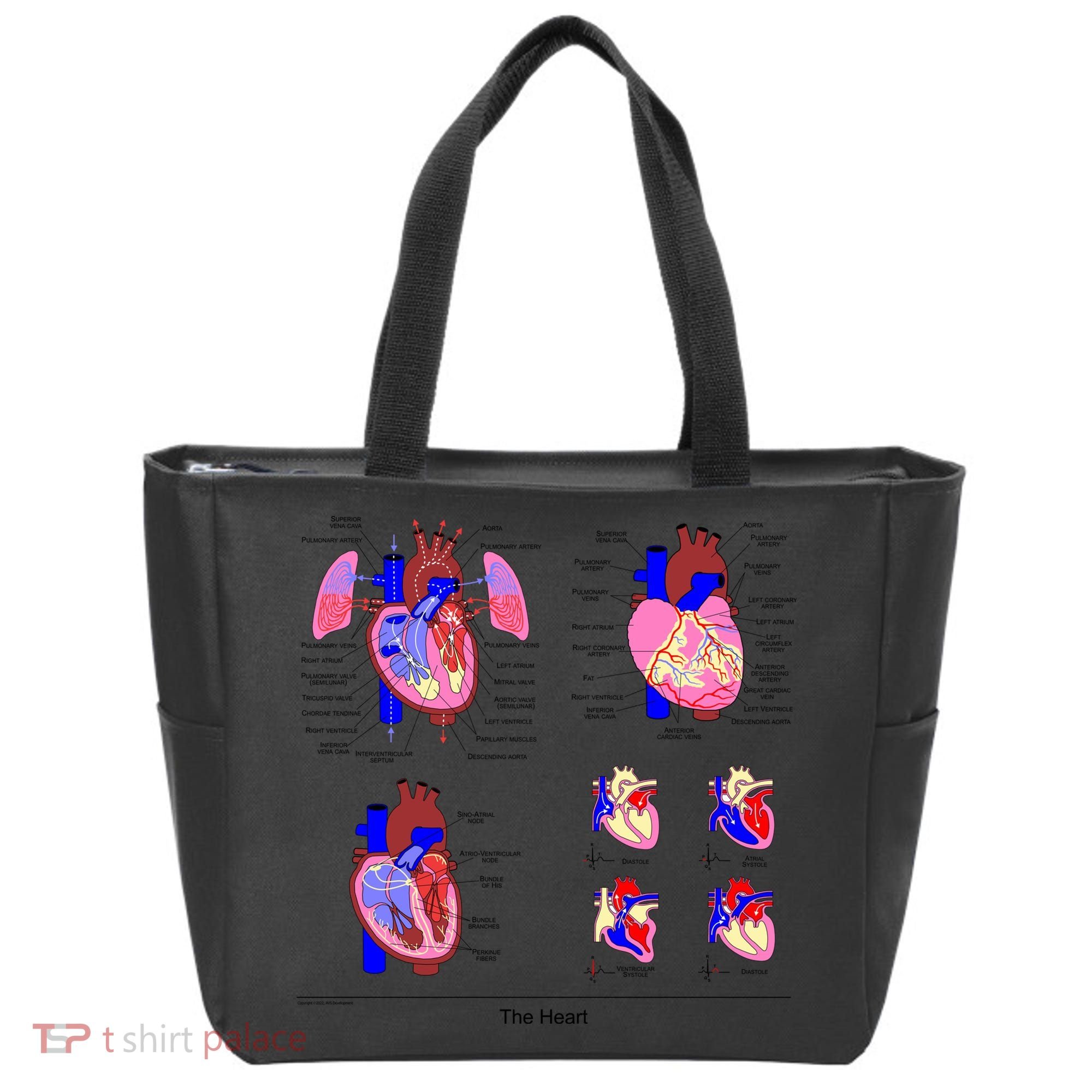 Anatomy Of The Heart Mug Tote Bag