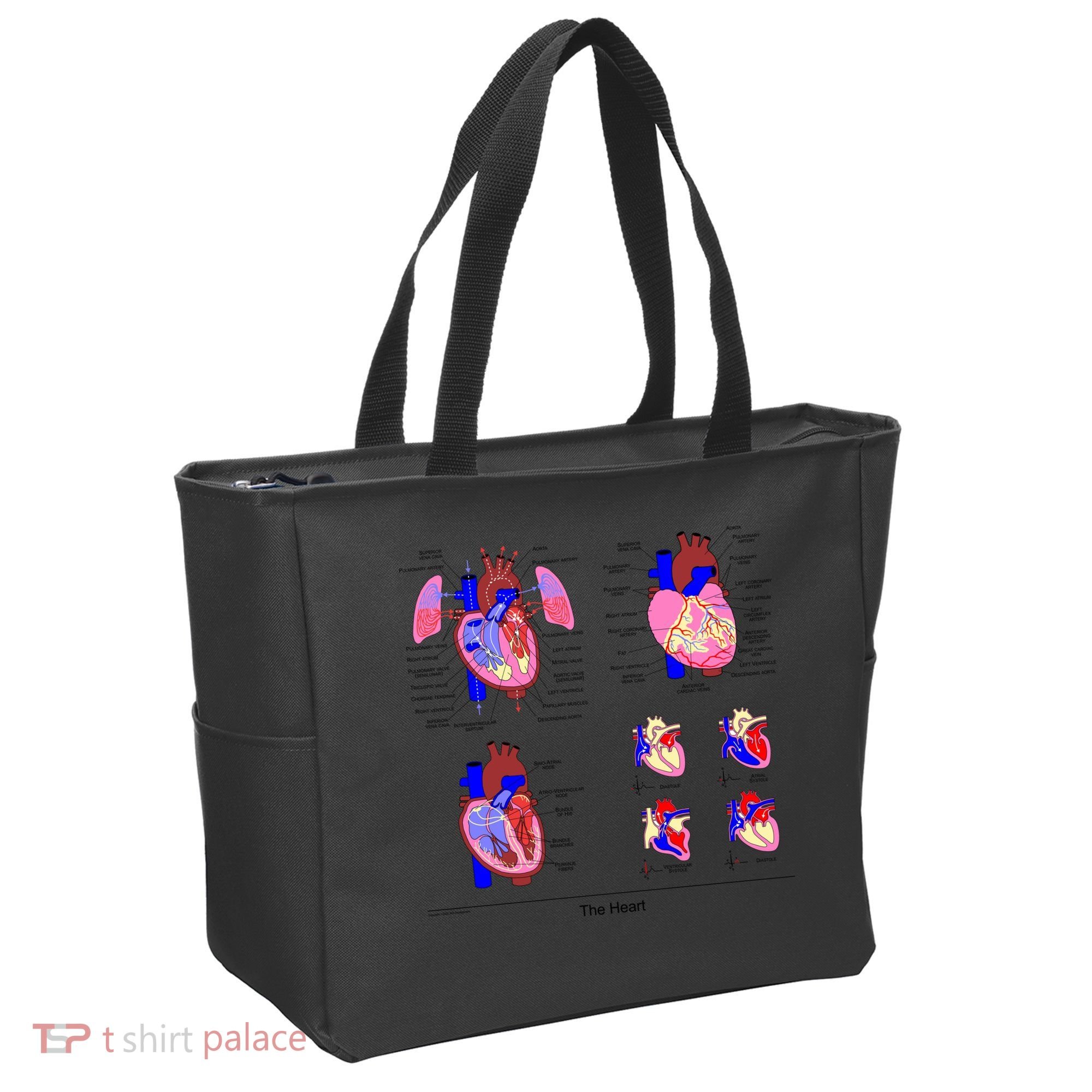 Anatomy Of The Heart Mug Tote Bag