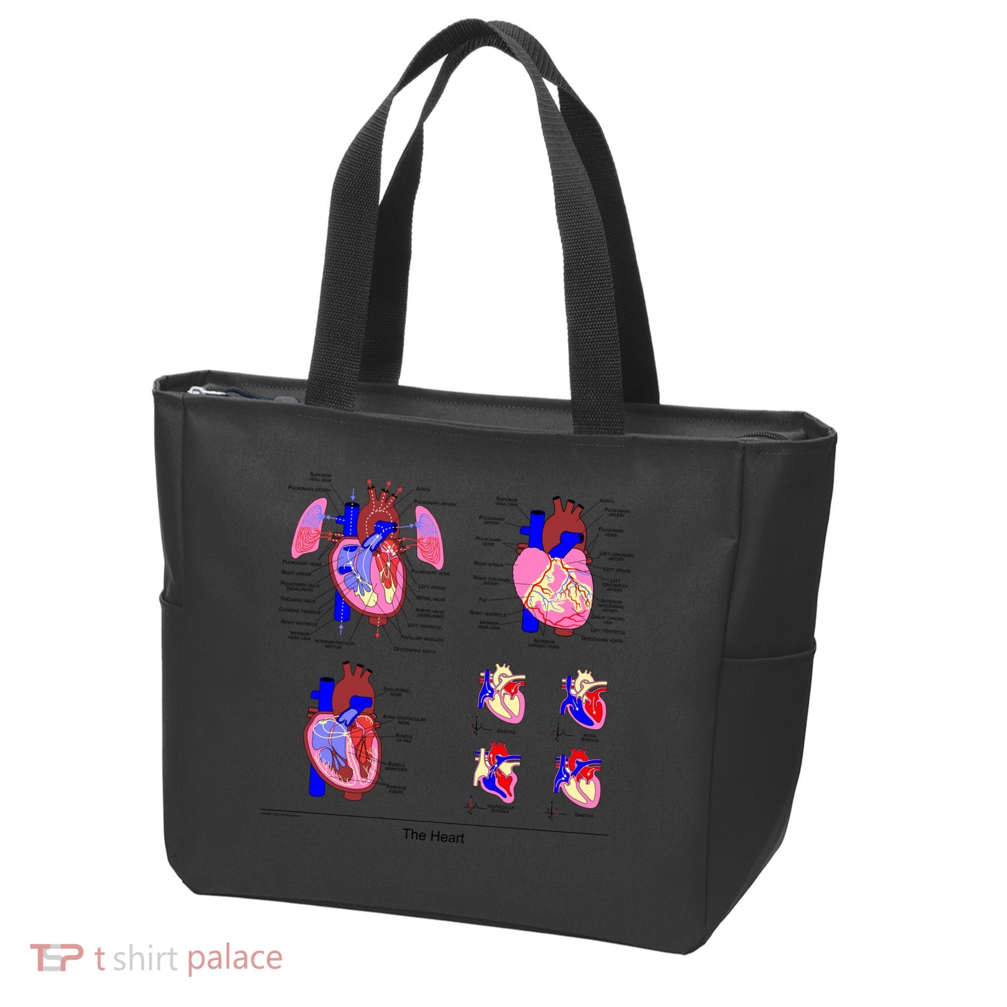 Anatomy Of The Heart Mug Tote Bag