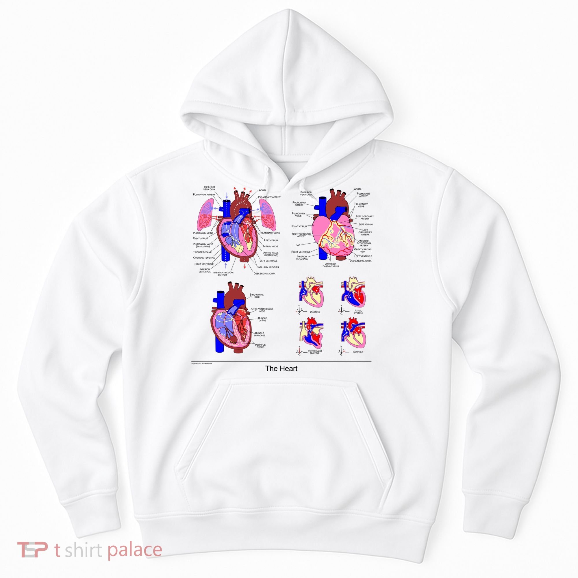 Anatomy Of The Heart Mug Hoodie
