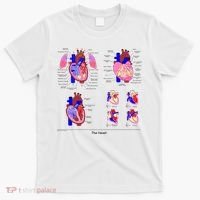 Anatomy Of The Heart Mug T-Shirt thumb 0