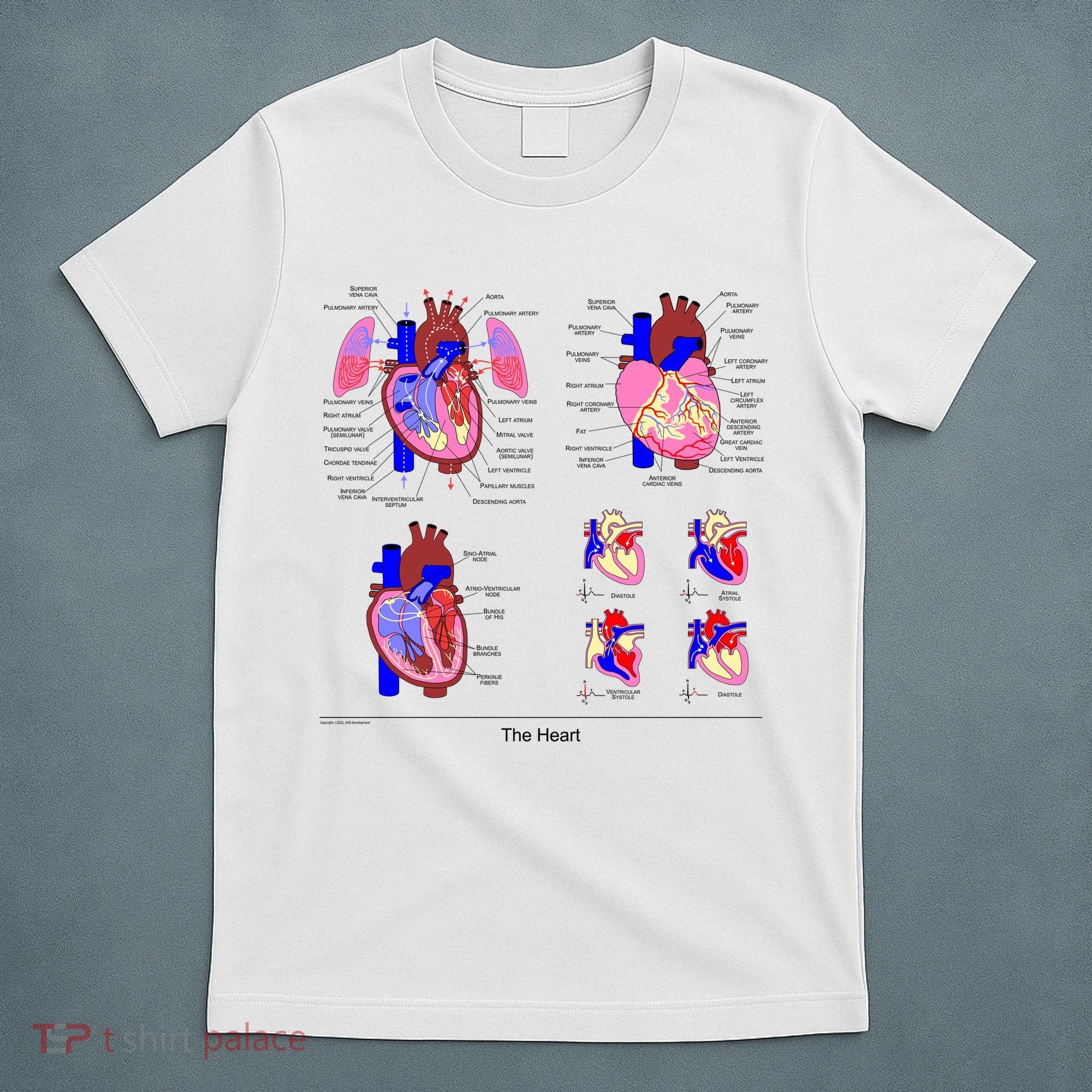 Anatomy Of The Heart Mug T-Shirt