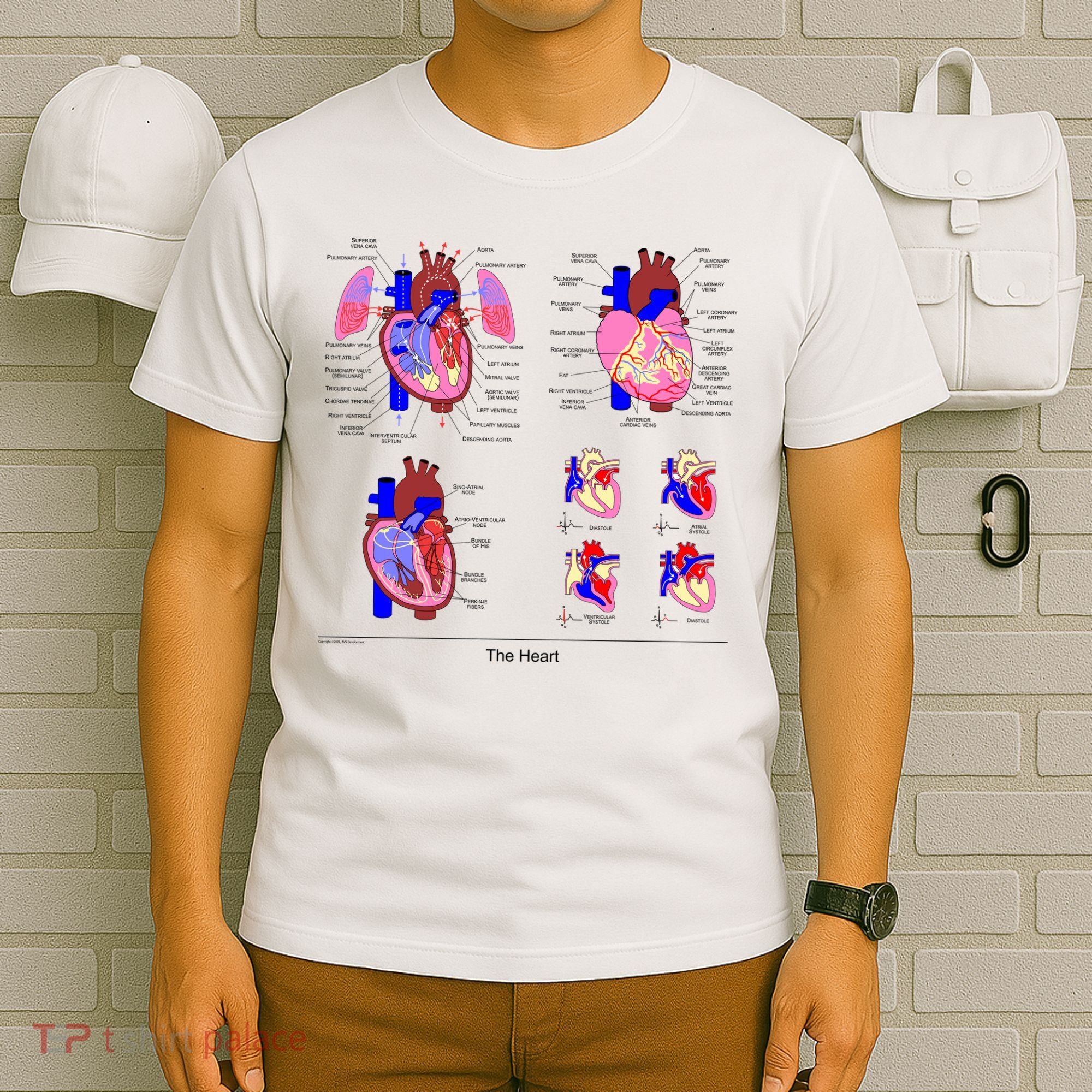 Anatomy Of The Heart Mug T-Shirt