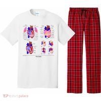 Anatomy Of The Heart Mug Pajama Set thumb 0