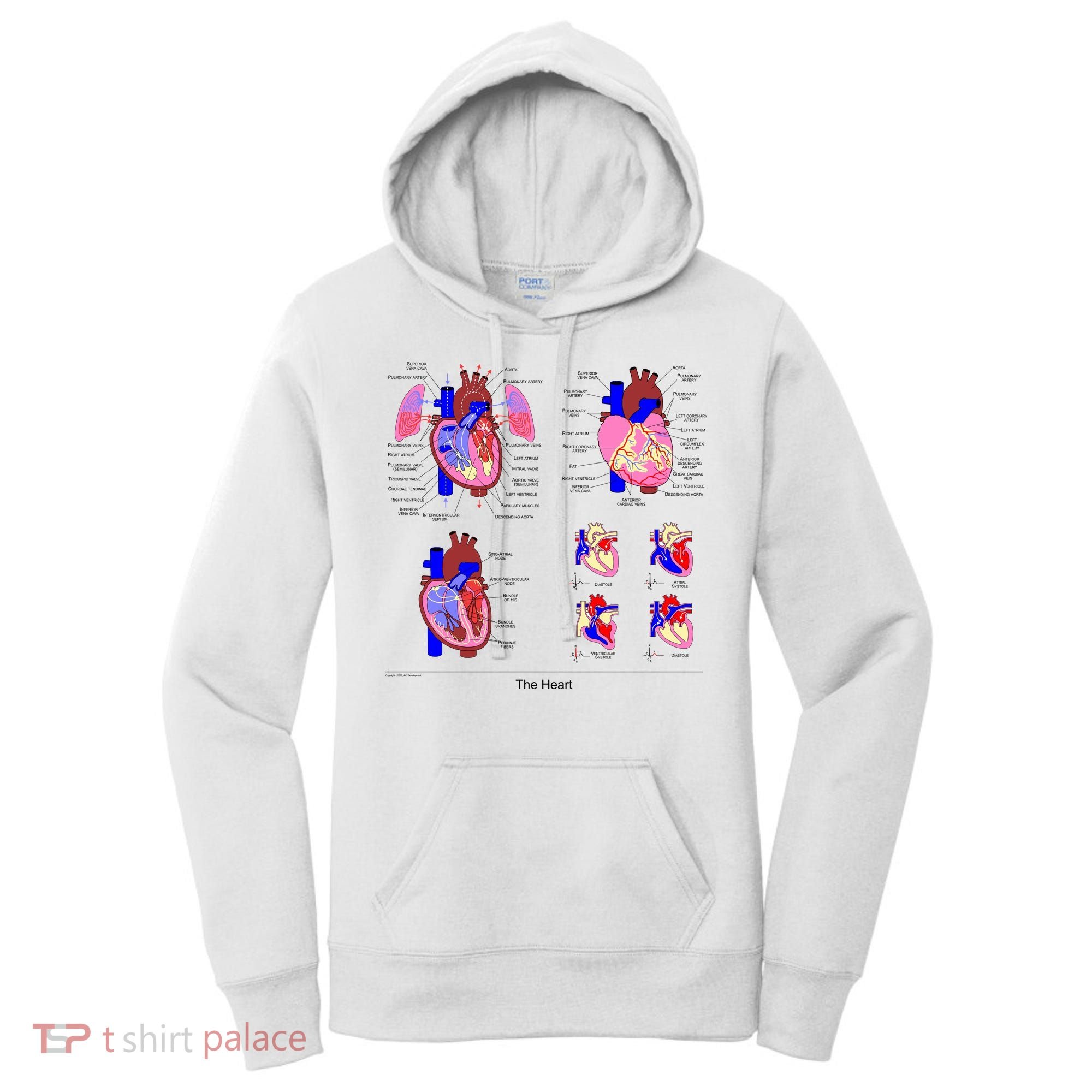 Anatomy Of The Heart Mug Women's Hoodie