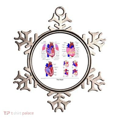 Anatomy Of The Heart Mug Ornament