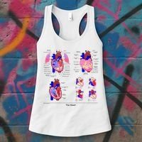Anatomy Of The Heart Mug Women's Tank Top thumb 3