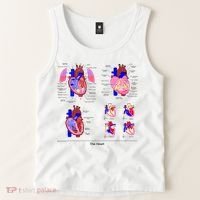 Anatomy Of The Heart Mug Tank Top thumb 2
