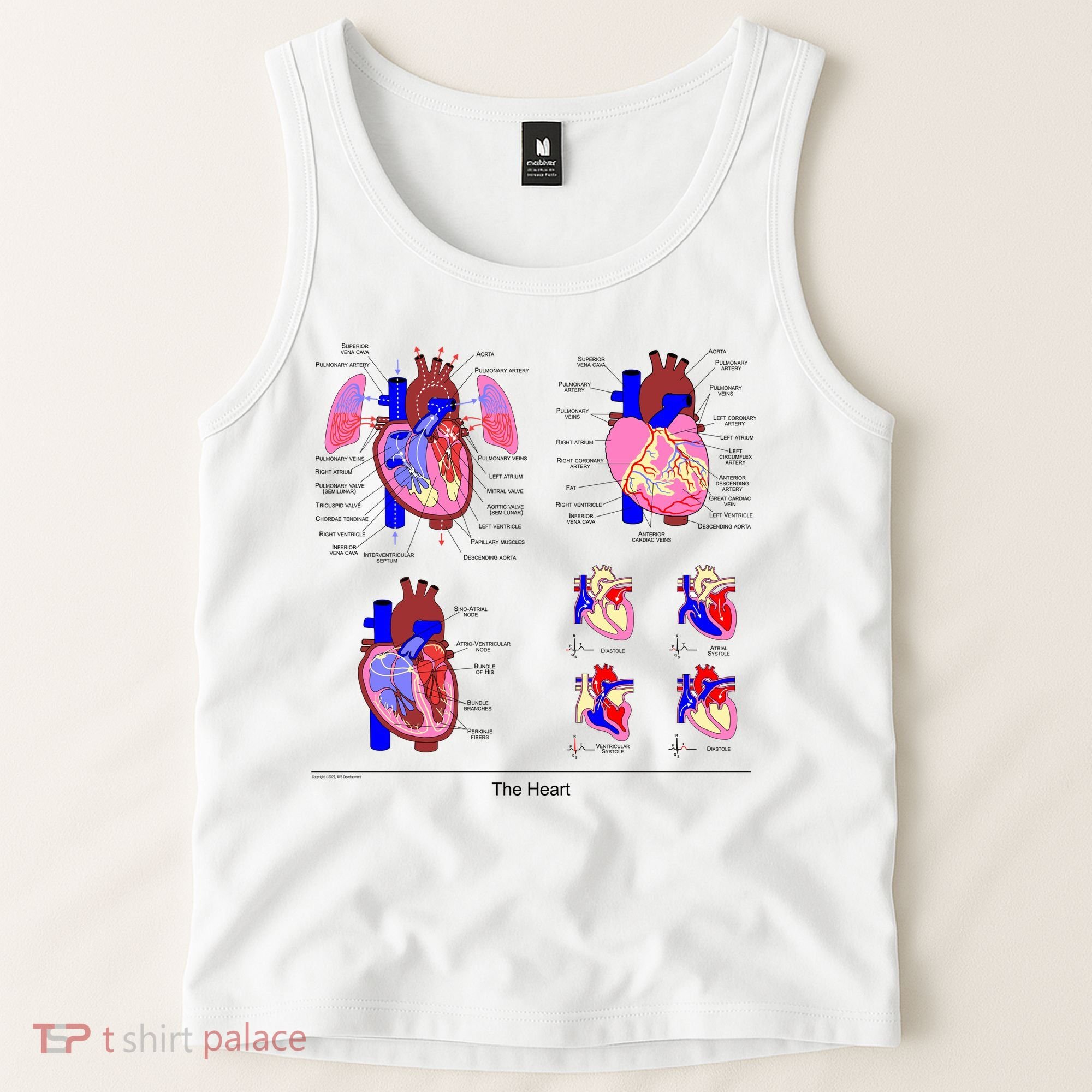 Anatomy Of The Heart Mug Tank Top