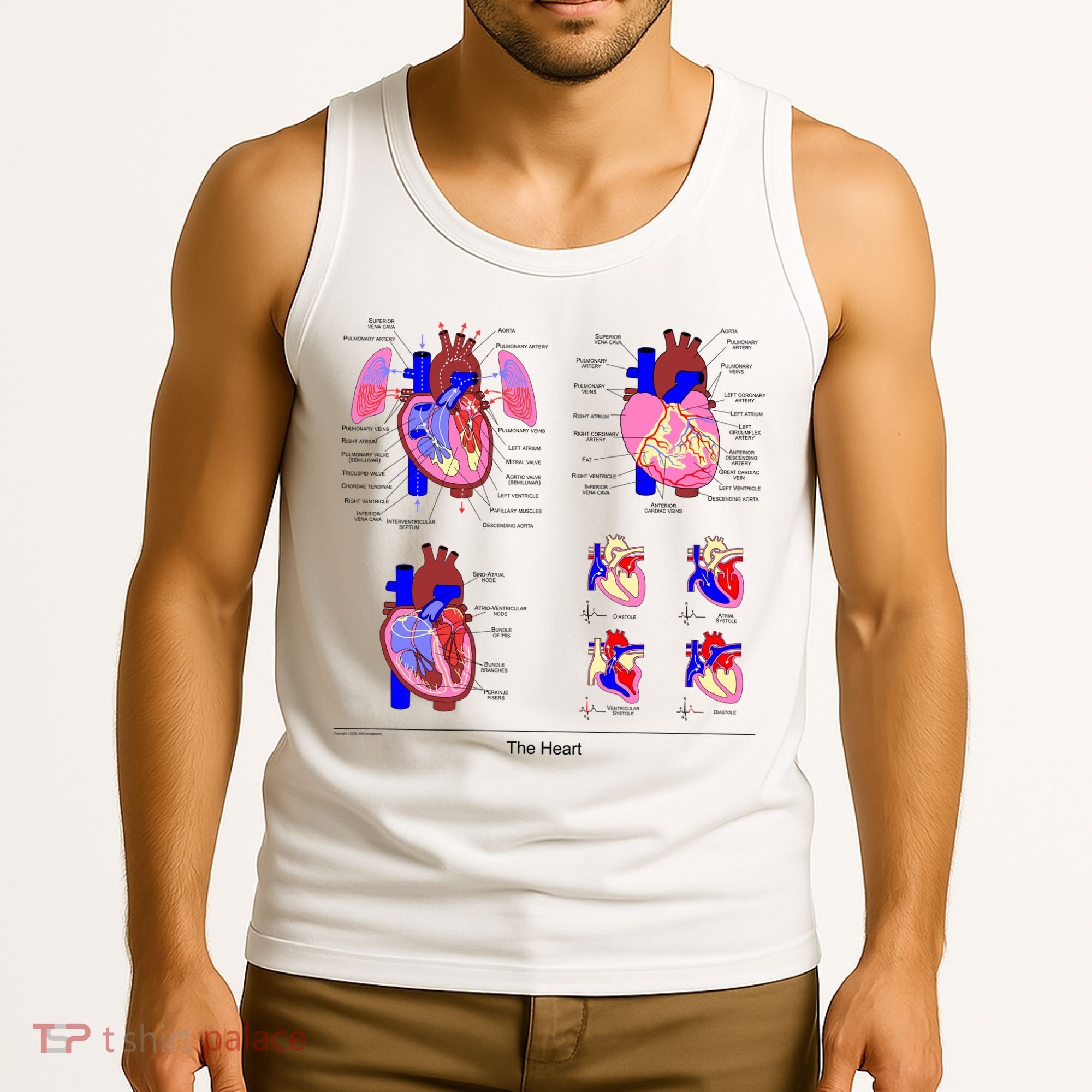 Anatomy Of The Heart Mug Tank Top