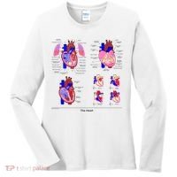 Anatomy Of The Heart Mug Women's Long Sleeve Shirt thumb 0