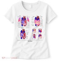 Anatomy Of The Heart Mug Women's T-Shirt thumb 0