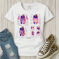 Anatomy Of The Heart Mug Women's T-Shirt thumb 3