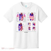 Anatomy Of The Heart Mug Kids T-Shirt thumb 0